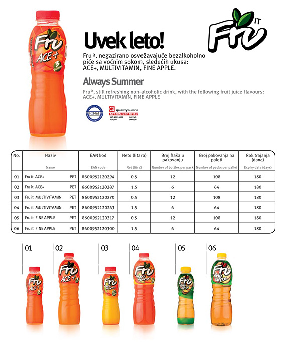 Relax - Opusti se i Uzivaj