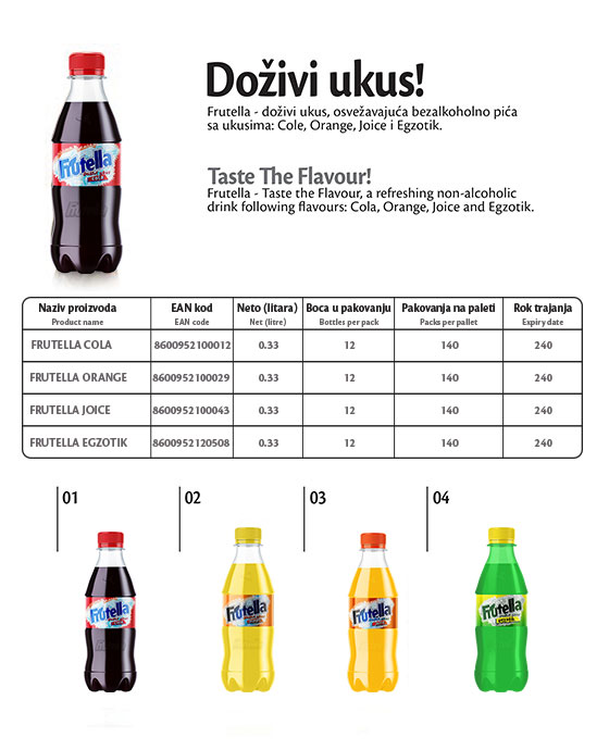 Frutella - Dozivi ukus