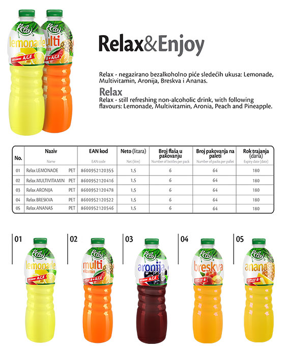 Relax - Opusti se i Uzivaj